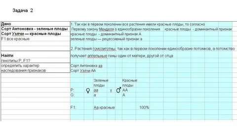 Примечание 1 примечание 2