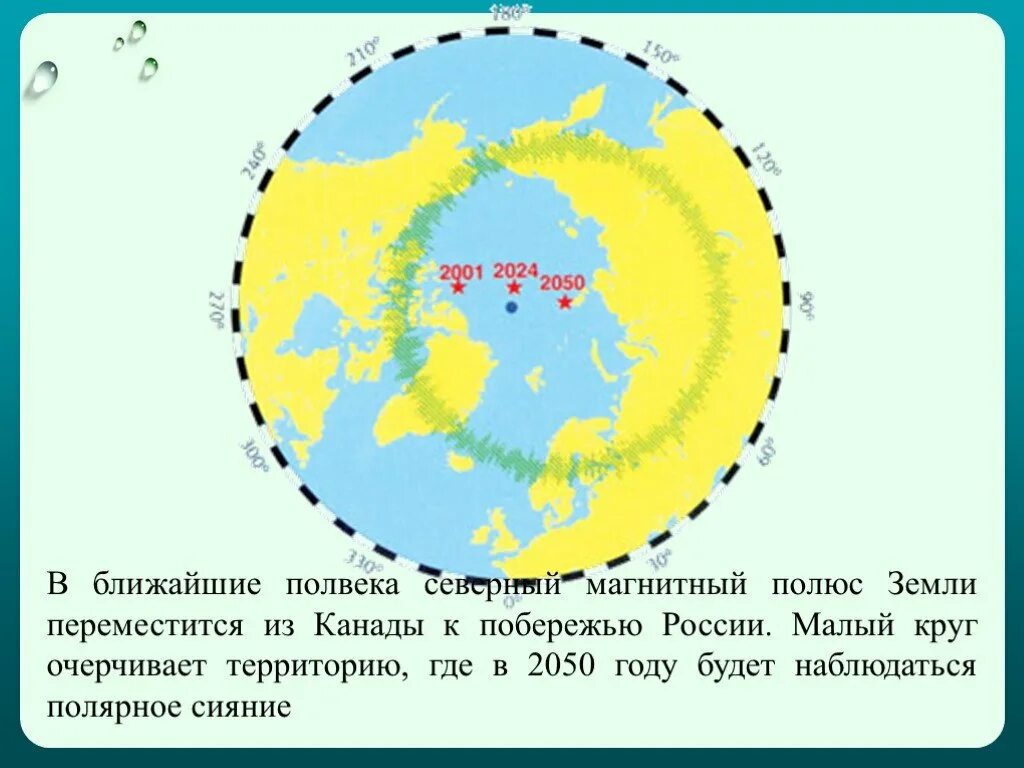 На севере земли находится южный магнитный полюс. Дрейф Северного магнитного полюса. Северный и Южный магнитный полюс земли. Магнитный полюс на карте. Магнитный полюс земли на карте.