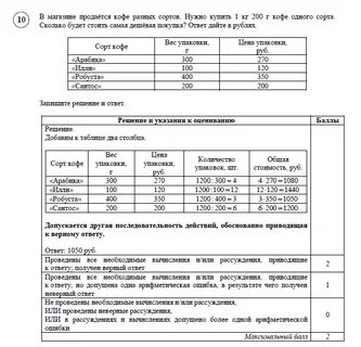 В магазине продается разных сортов