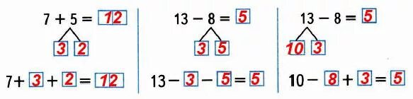 Вычисли 2 2 3 16 64. Закончи решения и объясни как надо рассуждать при вычислениях. Закончи решения и объясни как надо рассуждать при вычислениях 7+5. Закончи решения и объясни как надо рассуждать при вычислениях 2 класс. Математические карточки Морро 2 класс.
