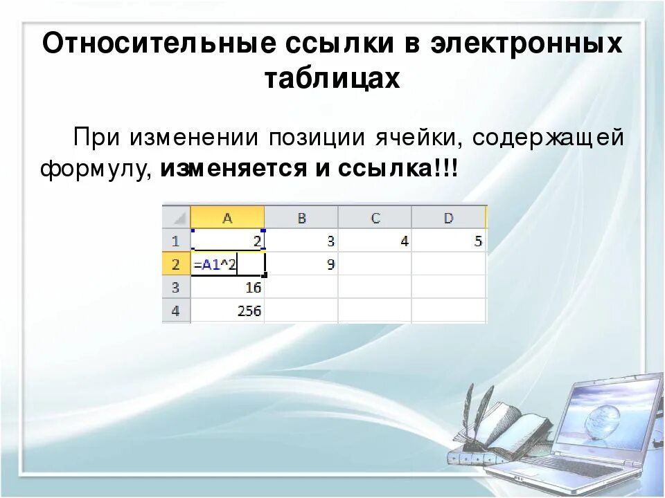 Укажите правильную запись формулы в электронной таблице. Относительная ссылка на ячейку. Относительная ссылка в эксель. Электронные таблицы относительные и абсолютные ссылки. Относительные ссылки в excel.