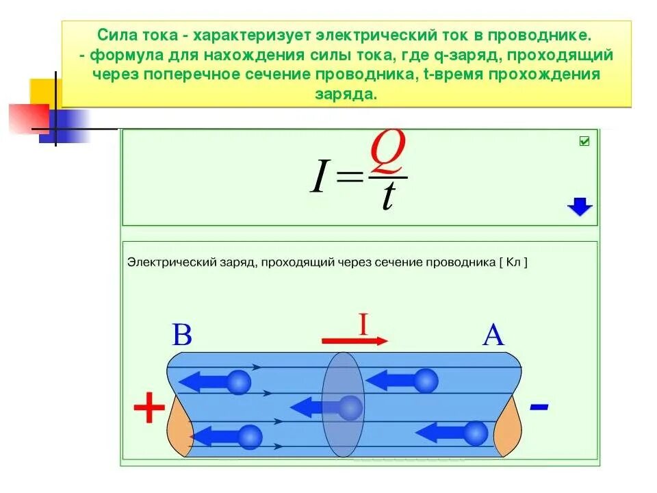 Где найти тока. Как определить силу тока формула. как найти силу тока в проводнике. сила тока в проводнике формула. формула нахождения силы тока в физике.