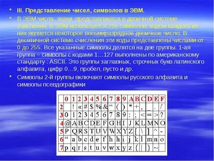 Алфавит в информатике