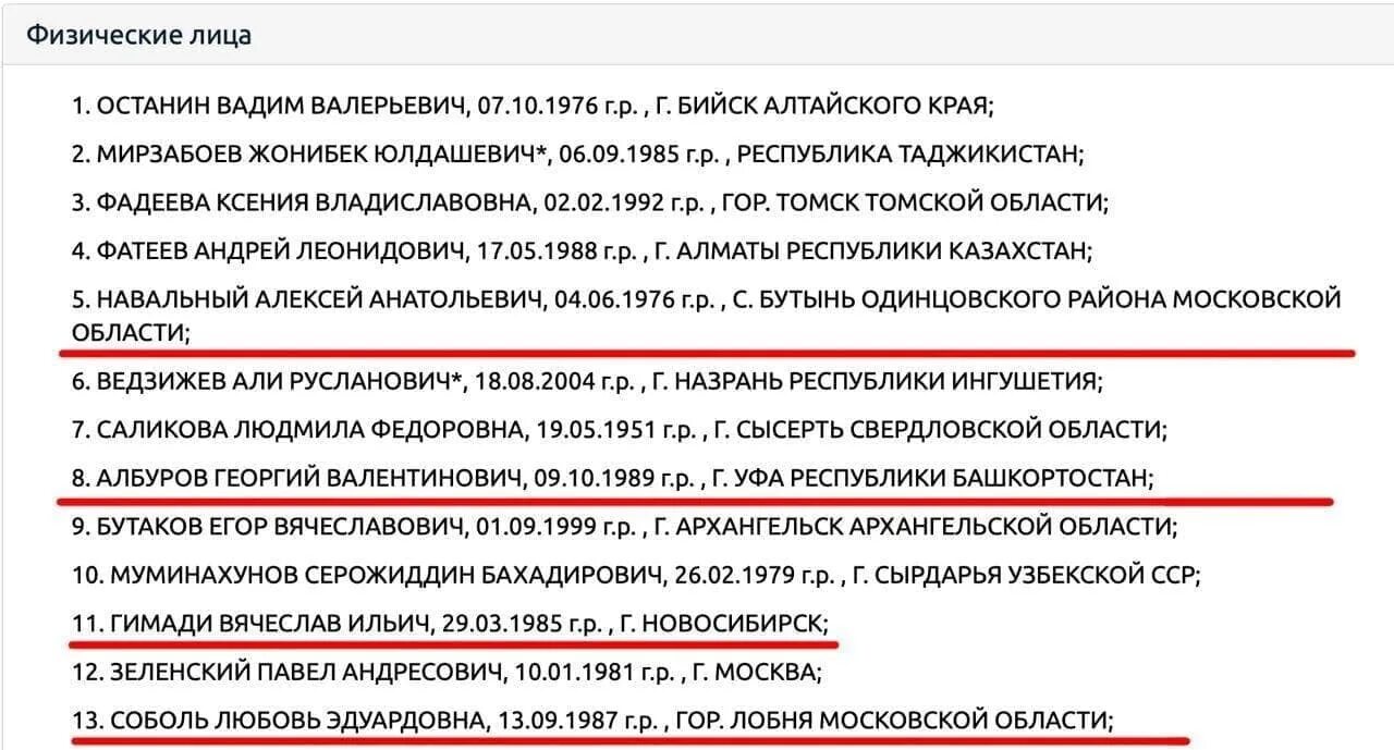 Почему навальный террорист. Список террористов. Внесли в список террористов и экстремистов.. Террорист и экстремист Навальный.