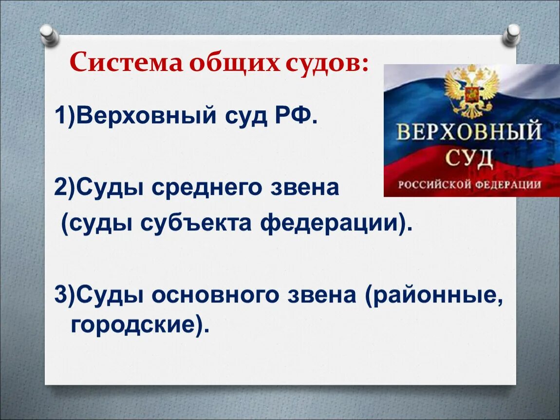 Вс субъекта рф