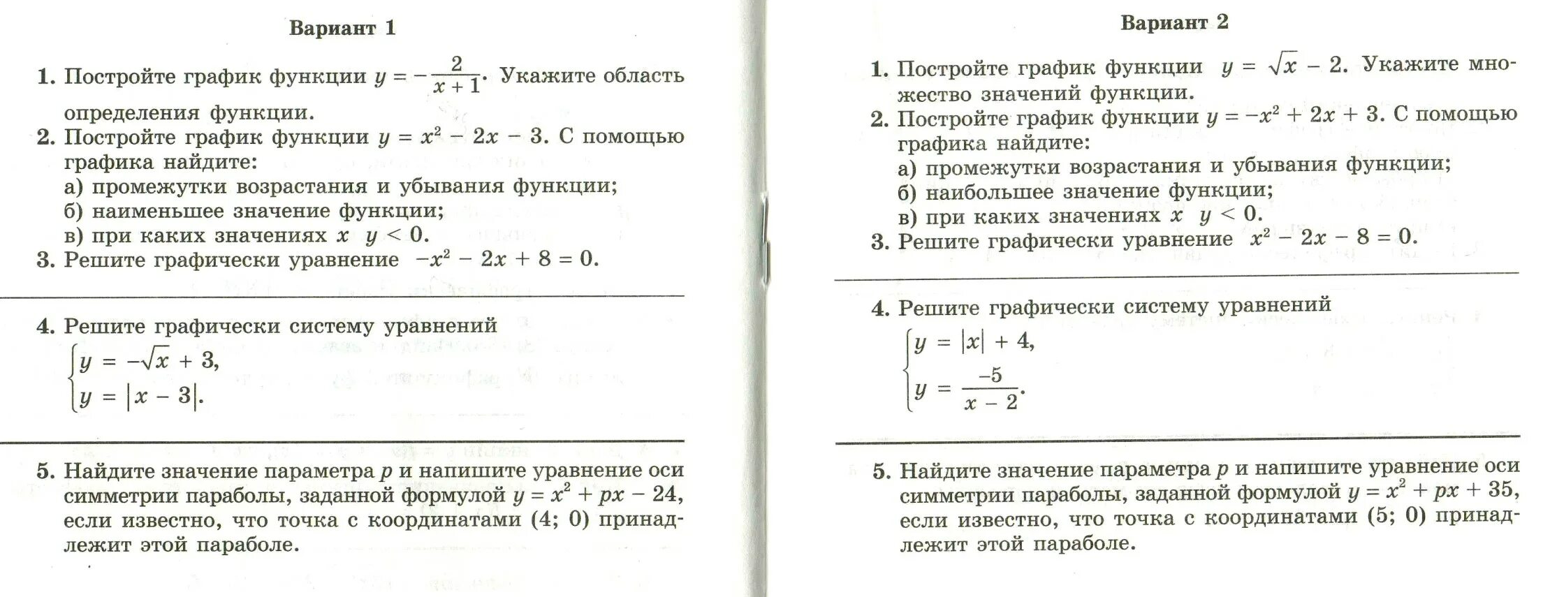 Задайте формулой функции если известно что. Напишите уравнение оси симметрии. Составьте уравнение оси симметрии параболы. Напишите уравнение оси симметрии параболы. Запиши уравнение оси симметрии параболы.