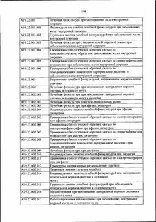 529н об утверждении номенклатуры медицинских организаций