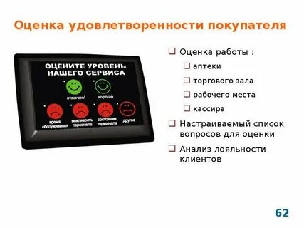 Оценка клиентов предприятия