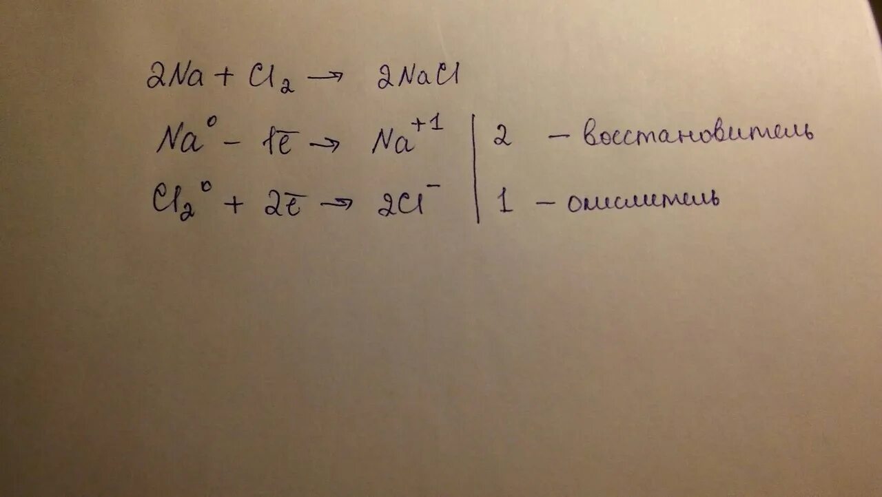 S cl2 уравнение реакции