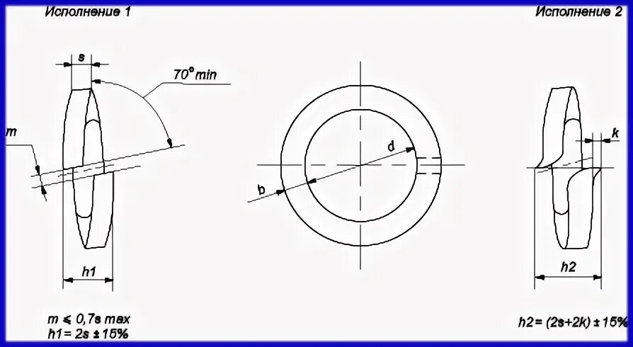 Шайба 6 гост 6402 70