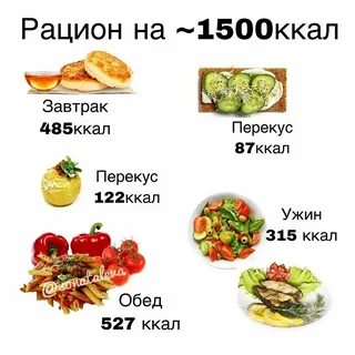 Меню на день 1500 калорий