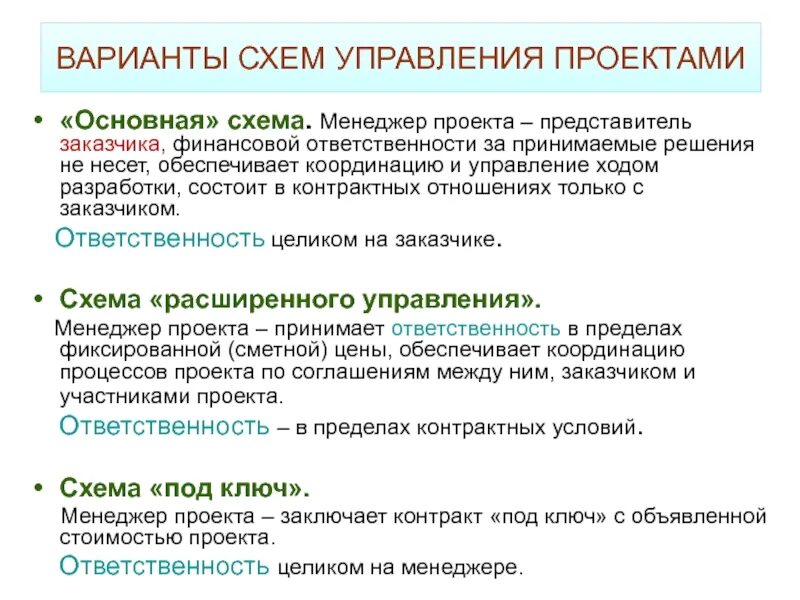 Следующие вариант. Базовые варианты схем управления проектами. методы управления проектами в менеджменте. схема управления проектом. общая схема управления проектами.