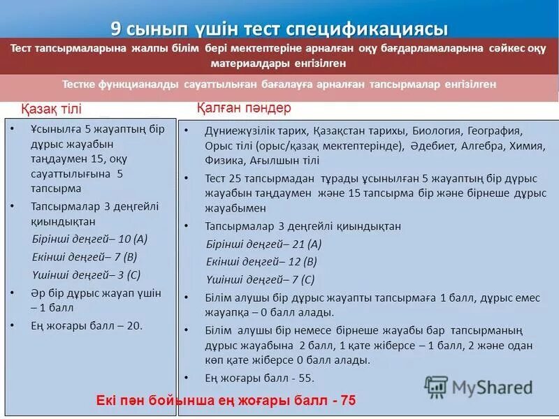 5 сынып тест жауаптарымен. 4 Сынып тест. Математика тест 4 сынып жауабымен. 2 Сынып тест. Химия биология тест жауабымен.