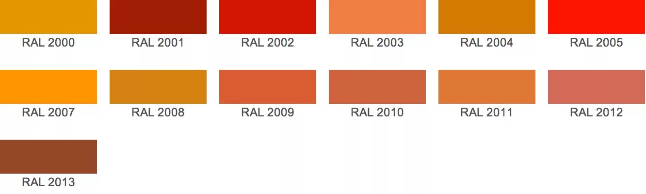 Северный лис новый рал читать полностью. RAL 2000 ral2004. RAL 2001 красно-оранжевый. Цвет рал 2001. RAL 2010 сигнальный оранжевый по RGB.
