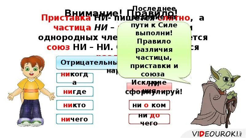 Не приставка и не отрицательная частица. Частица ни приставка ни Союз ни ни таблица. Частица ни приставка ни Союз ни ни. Частица ни приставка ни Союз ни ни 7 класс. Частица ни приставка ни Союз Нини.