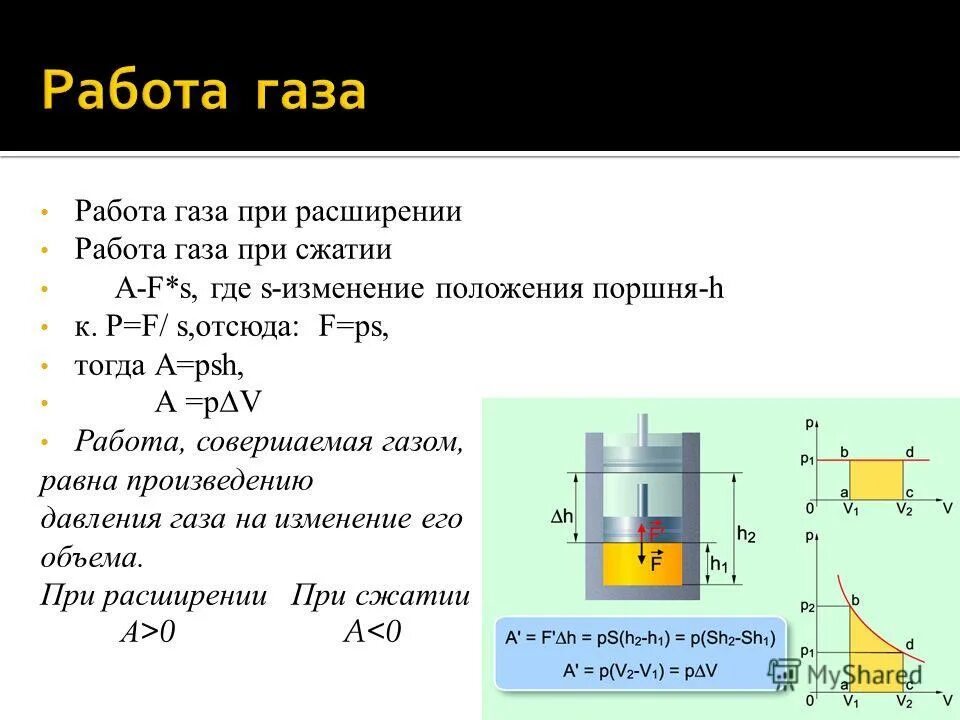 Работа газа формула