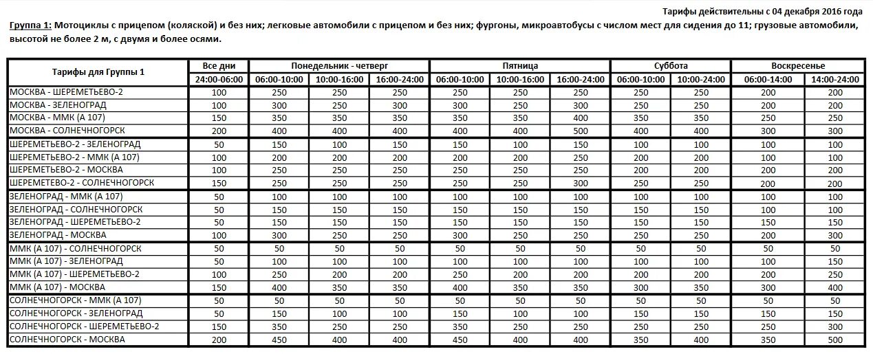 Москва солнечногорск расписание автобусов на сегодня. Расценки платной дороги м11 Москва Тверь. Тариф платной дороги м11 от Москвы. Платная дорога м11 до Зеленограда стоимость проезда. Тарифная сетка платной трассы м11.