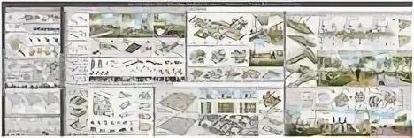 Принципы проектирования образовательной среды. Проектирование среды развития. Характеристика объекта проектирования. Характеристики образовательной среды. Алгоритм проектирования образовательного процесса.