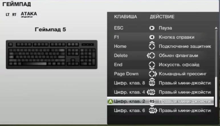 Управление FIFA 11. Управление клавиатурой. Управление ФИФА на клавиатуре. Управление в играх на клавиатуре.
