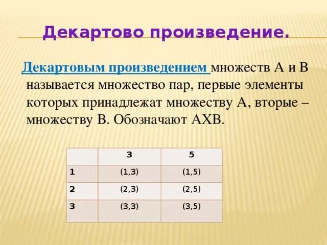 Декартово произведение. Декартово произведение двух множеств. Деакрдовое произвдение множества. Декартово произведение множеств примеры. Произведение это простыми словами