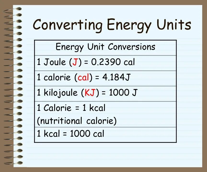 Конвертер Energy. Joule Production. Joule - Original. Конвертер Energy ceg. Energy units