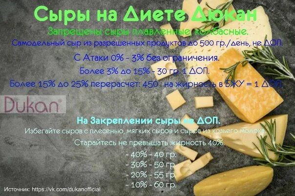 Сыр для дюкана. Обезжиренный сыр для пп. Диета дюкана чередование сыр. Дюкан закрепление. Сыр на диете дюкана.
