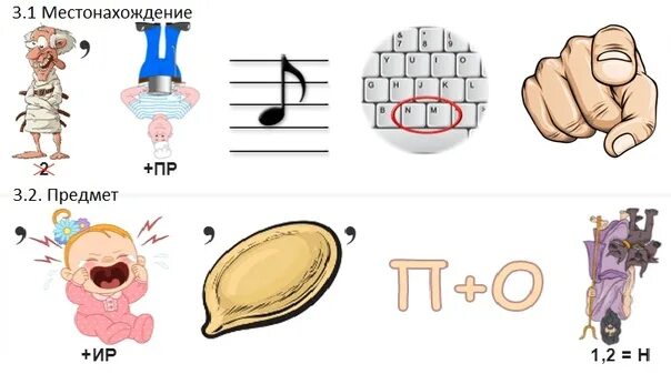 Ребус 3 0