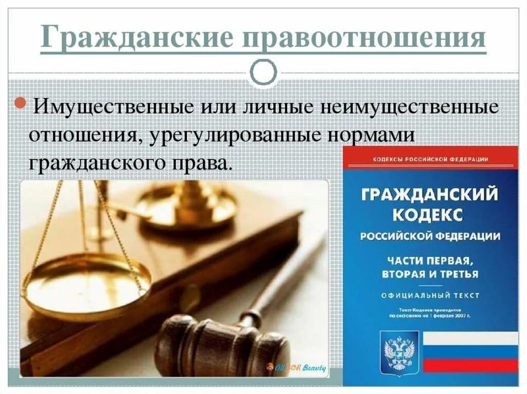 Правоотношения в рф. Гражданские правоотношения. Гражданское право презентация.