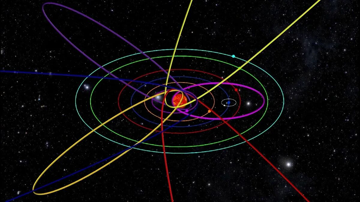 Путь движения планет вокруг солнца. Орбиты комет солнечной системы. Орбита кометы Галлея. Комета Галлея Орбита движения. Траектория кометы.