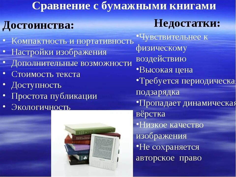 В год к недостаткам. Преимущества и недостатки электронных книг. Преимущества электронной книги. Достоинства и недостатки электронной книги. Минусы электронных книг.