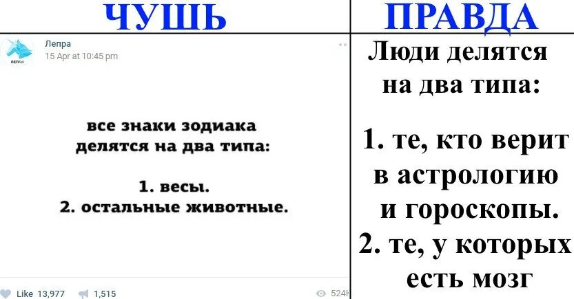 Знаки зодиака и ложь. Гороскопы это чушь. Гороскопы ложь. Знаки зодиака чушь.