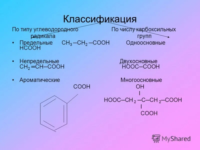 Классификация по типу углеводородного радикала. Понятие о карбоновых кислотах и их классификация. Ароматические одноосновные и двухосновные карбоновые кислоты. Непредельные двухосновные карбоновые кислоты. Кислоты одноосновные кислоты многоосновные