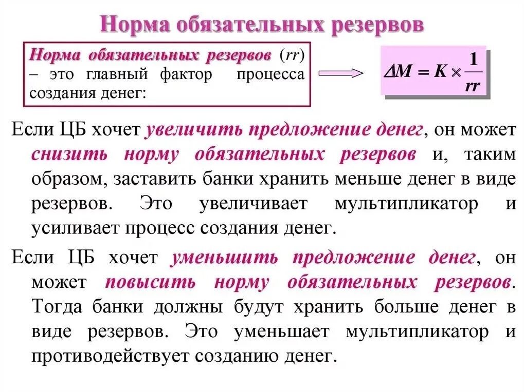 Норма обязательных банковских резервов. Норма обязательного резервирования. Нормы резервирования для банков. Обязательная норма банковского резервирования это. Нормы резервов цб