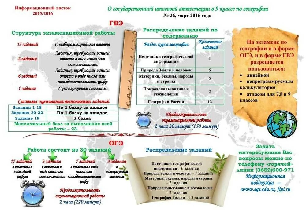 Сколько сдают географию. Подготовка к ГИА по географии. Подготовка к ЕГЭ И ОГЭ по географии. ОГЭ география. Стенд подготовка к ЕГЭ.