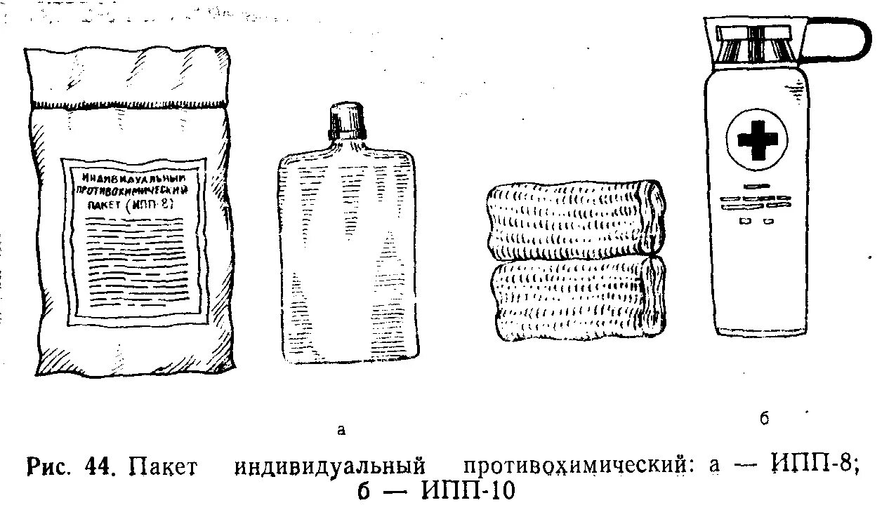 Сколько часов сохраняется защитный эффект ипп 11. Сколько часов сохраняется защитный эффект ипп 11