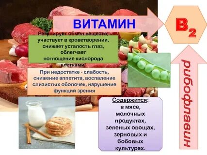 Витамины воняют