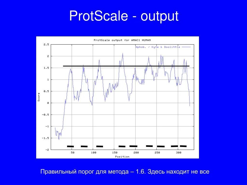 Scale output. Scale output