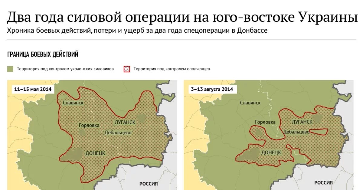 Карта потерь украины. Конфликт на Украине 2014 карта. Вооруженный конфликт на Юго-востоке Украины. Конфликт на Юго-востоке Украины карта 2014. Вооружённый конфликт на востоке Украины 2014 карта.