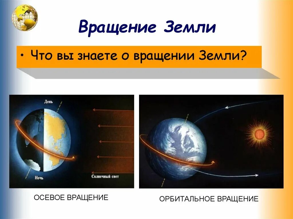 Орбитальное движение земли 5 класс. Вращение земли. Как вращается земля. Земля вращается вокруг своей оси. Осевое вращение земли.