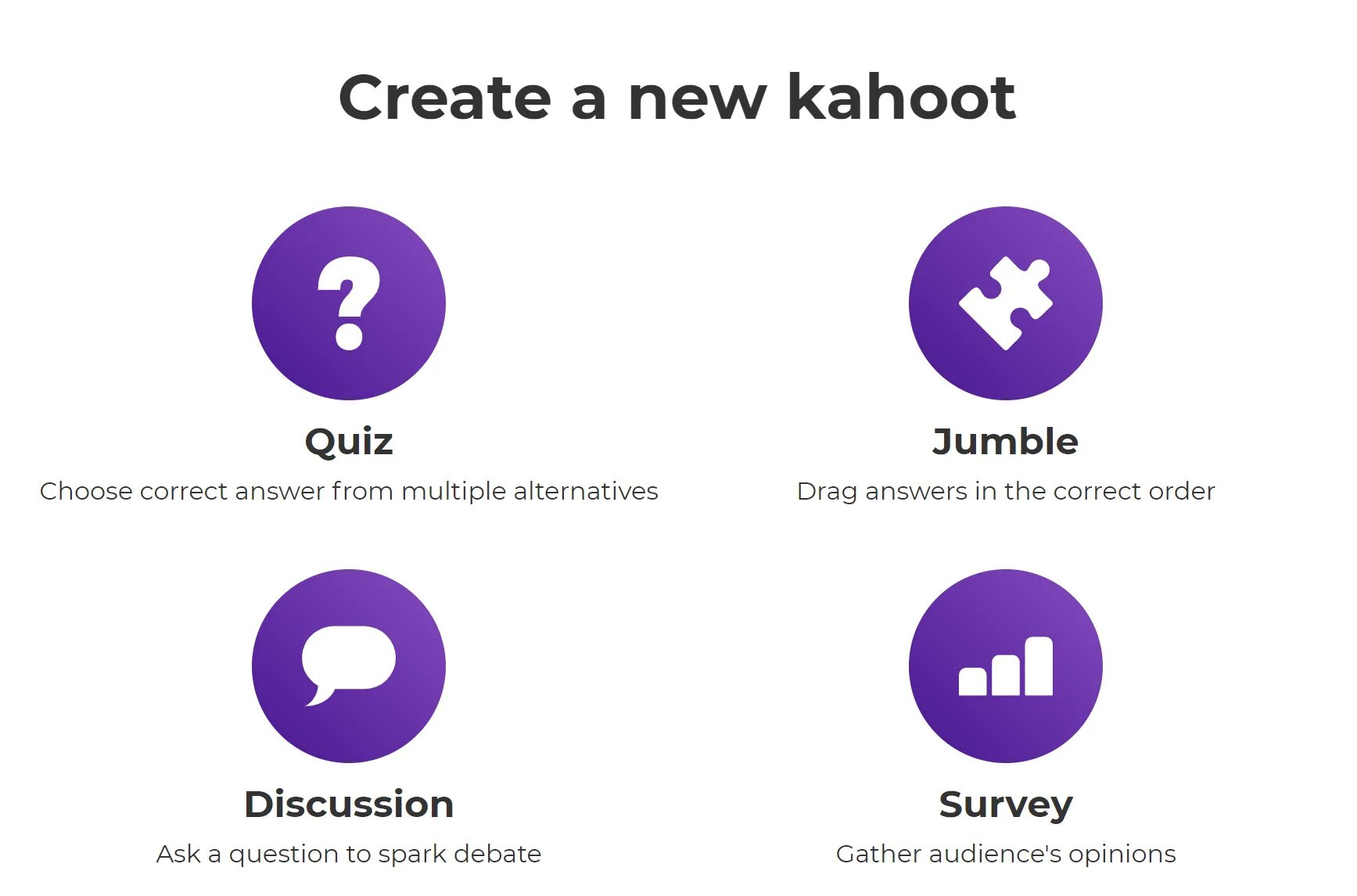 Квиз отчет. Kahoot Интерфейс. Create Kahoot Quiz.