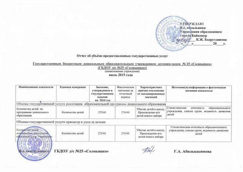 Картинки ГОСУДАРСТВЕННОЕ ЗАДАНИЕ КОЛЛЕДЖА