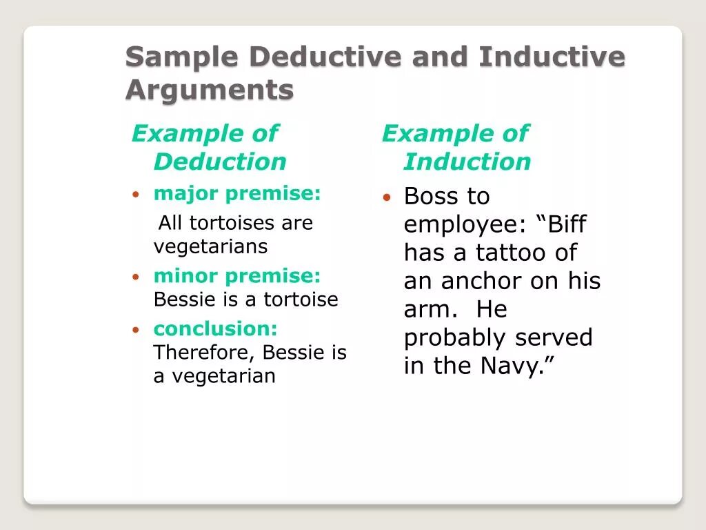 Deduction and Induction. Deductive and Inductive. Deduction example. Deductive examples.