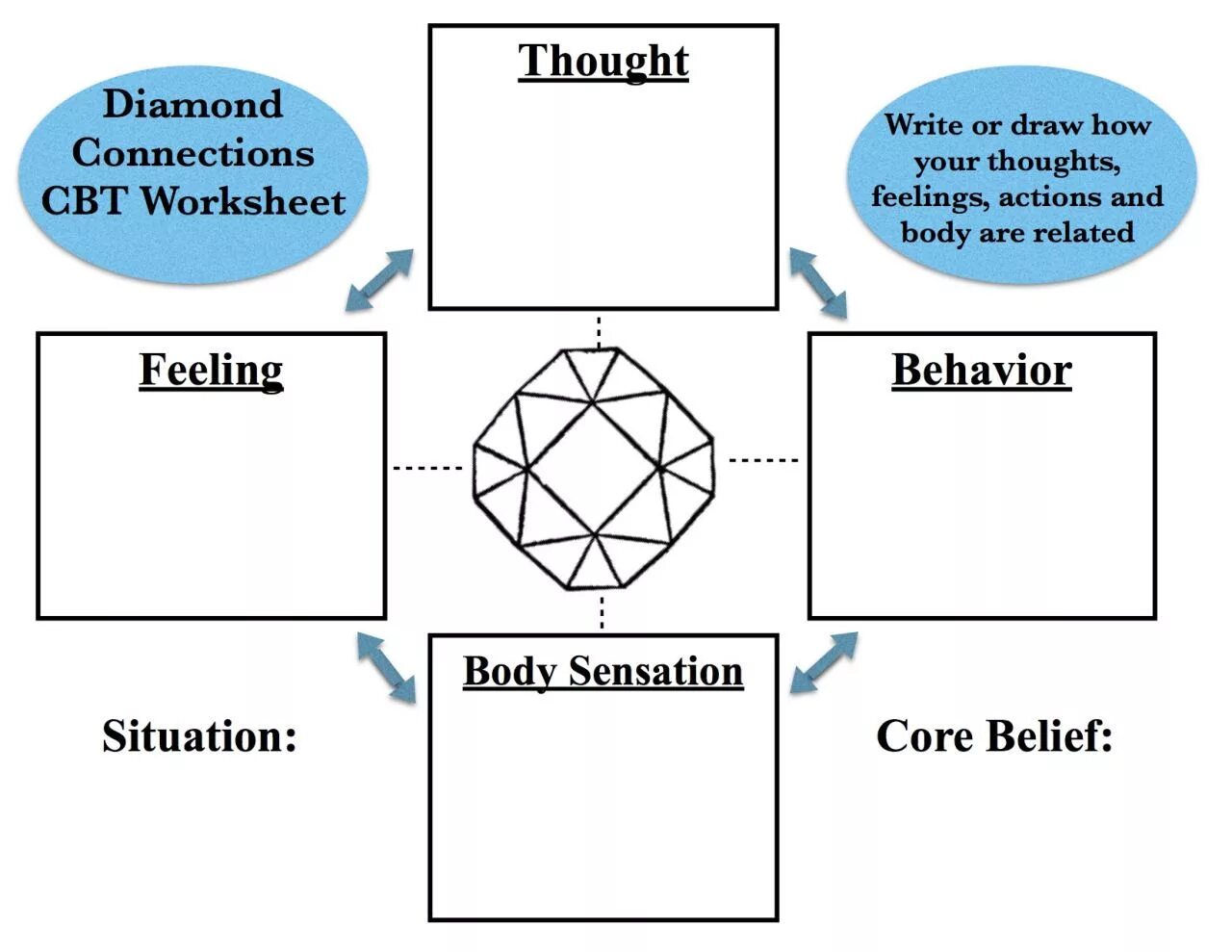 Body behavior. Cbt Worksheets. Diamond Worksheet. Connectors Worksheets. Worksheet Mental фкнзрьуешс.