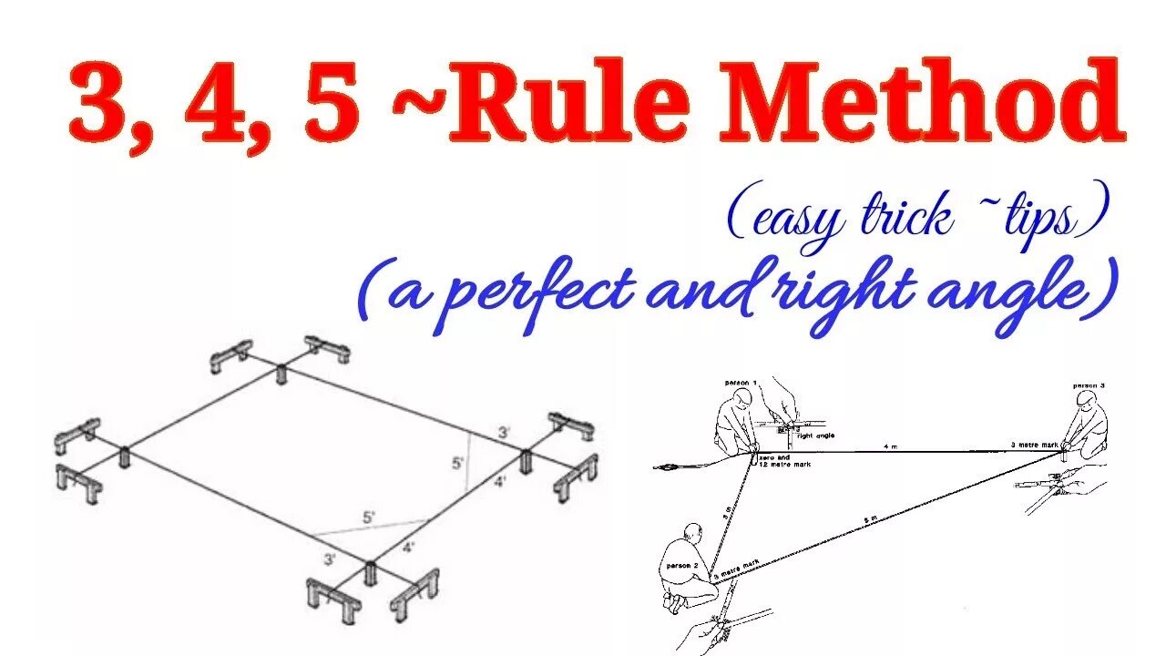 Угол 3 4 5. Правило 5-4-3. Rule 5. Правило 3 4 5 в строительстве. Правило 3 4.