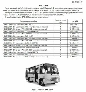 Расход паз