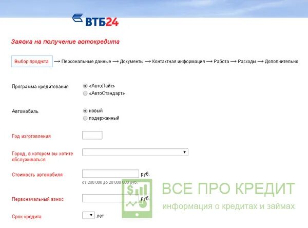 Паспортные данные на получение кредита. Паспортные данные для ВТБ. ВТБ подать заявку на кредит. Обновление паспортных данных в банке.