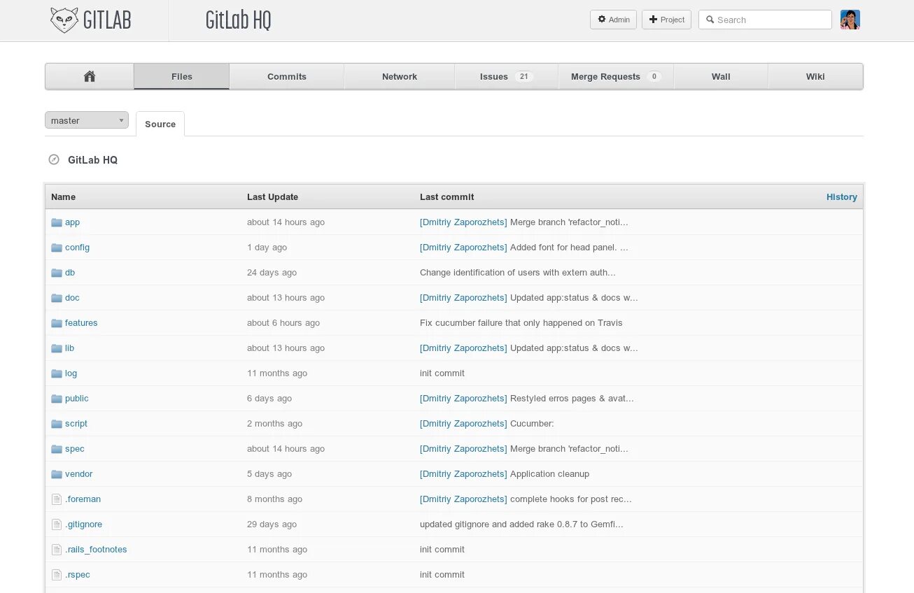 GITLAB Wiki. UBN KF,. Программа для GITLAB. GITLAB создатель.