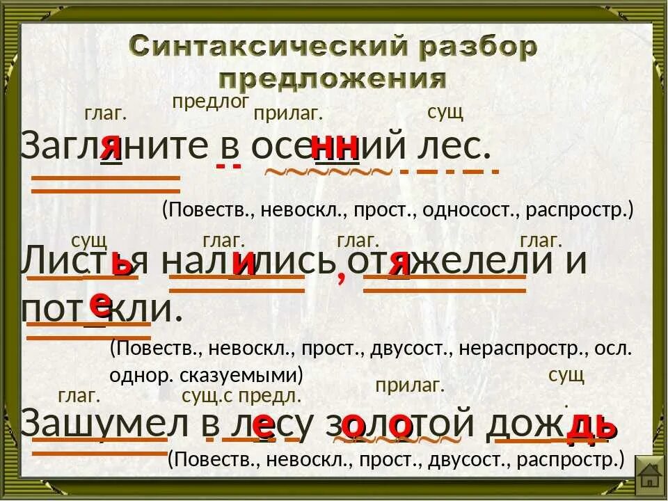 Разбор предложения услышал человек шум и сказал. Синтаксический разбор предложения. Сиетаксически ЙРАЗБОР. Синтаксический разбоо. Синтаксический разбор предложения пример.