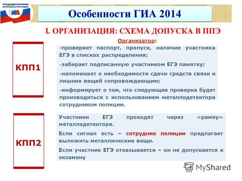 почему на сайте егэ участник не найден