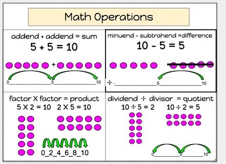 He maths